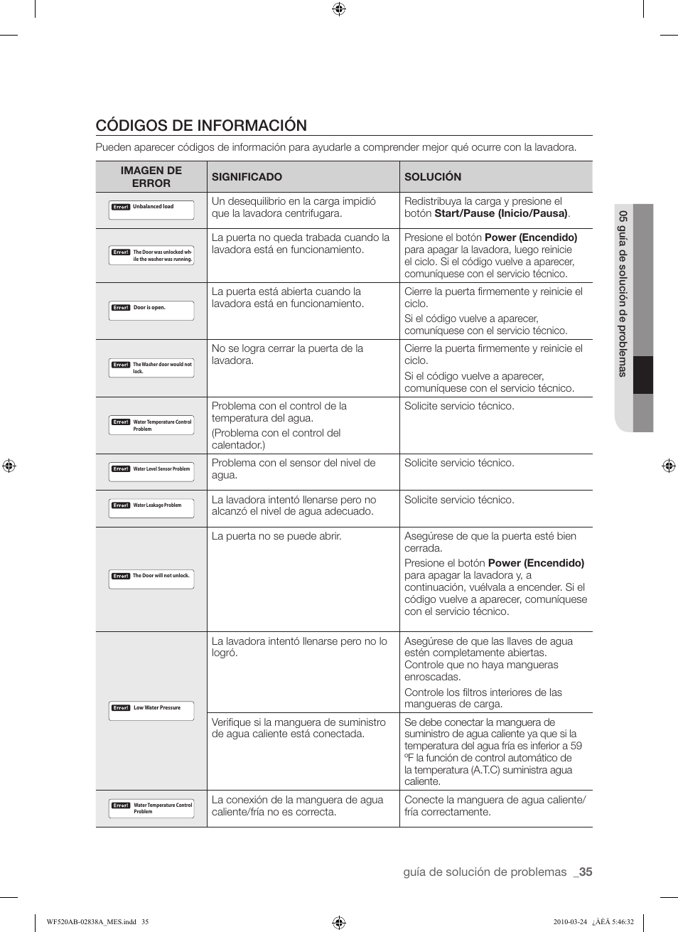 Códigos de información | Samsung WF520ABW-XAA User Manual | Page 77 / 84