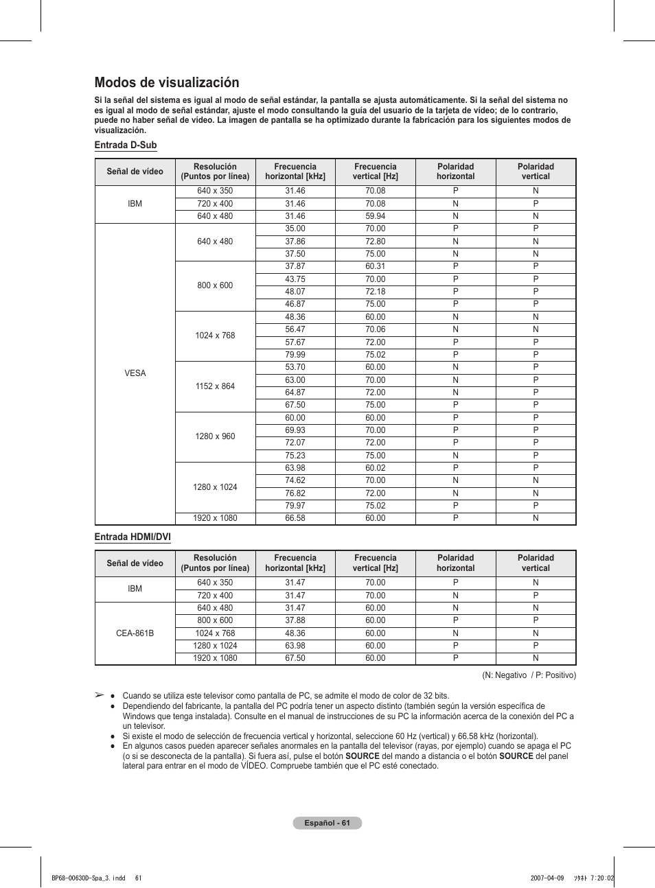 Modos de visualización | Samsung HLT6756WX-XAA User Manual | Page 136 / 144