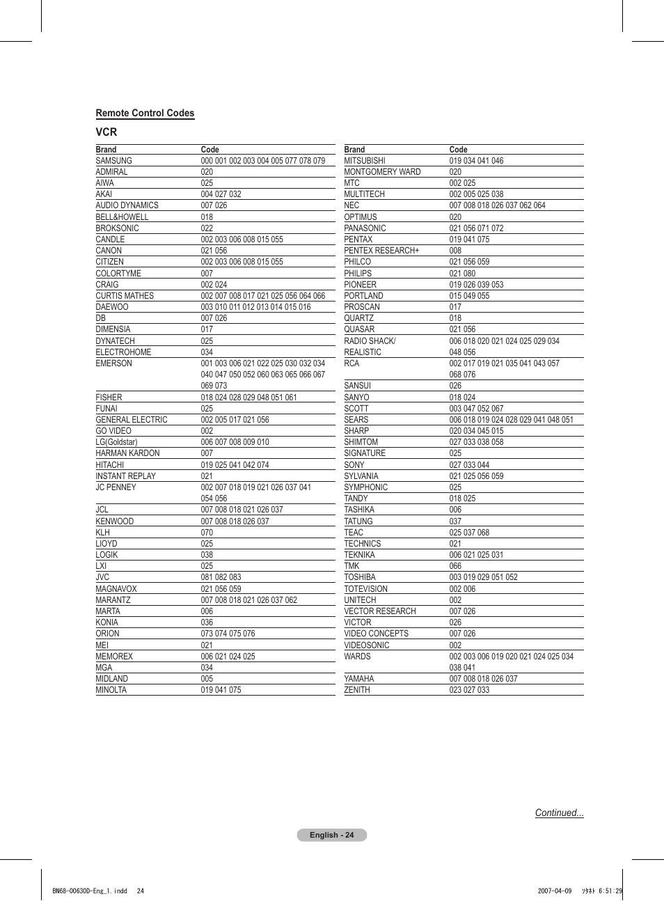 Samsung HLT6756WX-XAA User Manual | Page 24 / 144
