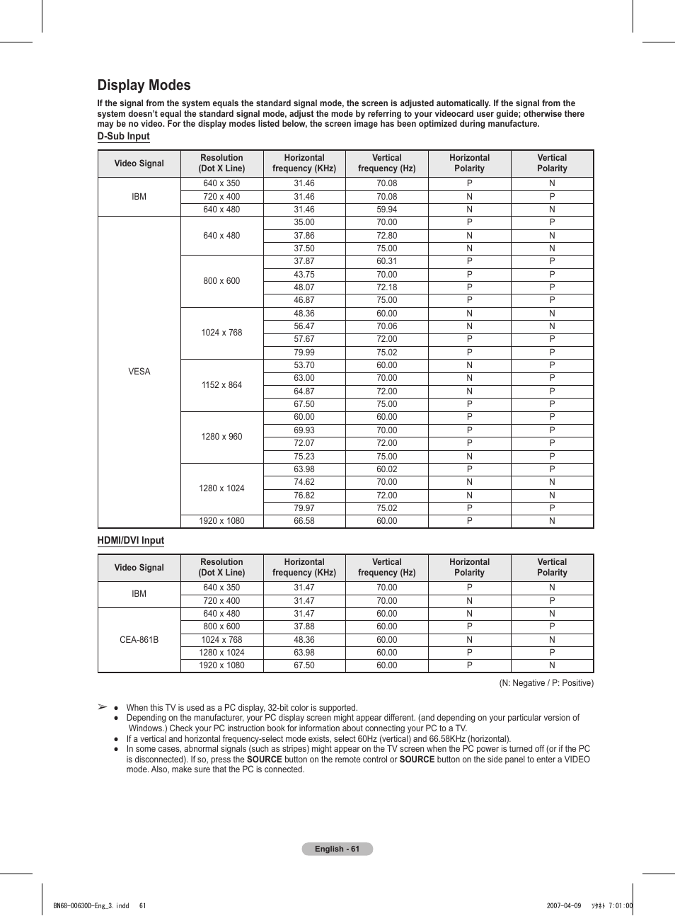 Display modes | Samsung HLT6756WX-XAA User Manual | Page 61 / 144