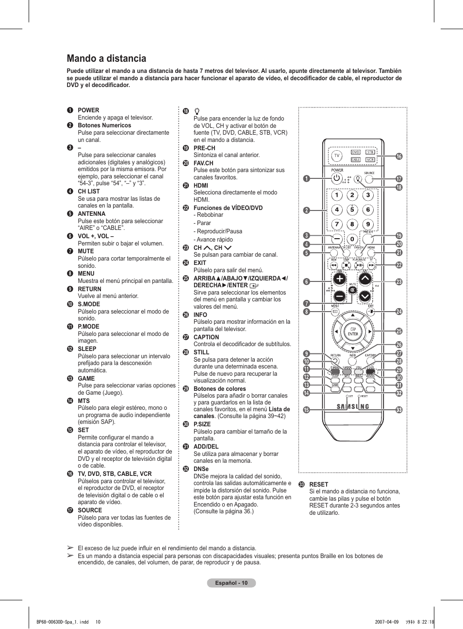Mando a distancia | Samsung HLT6756WX-XAA User Manual | Page 85 / 144