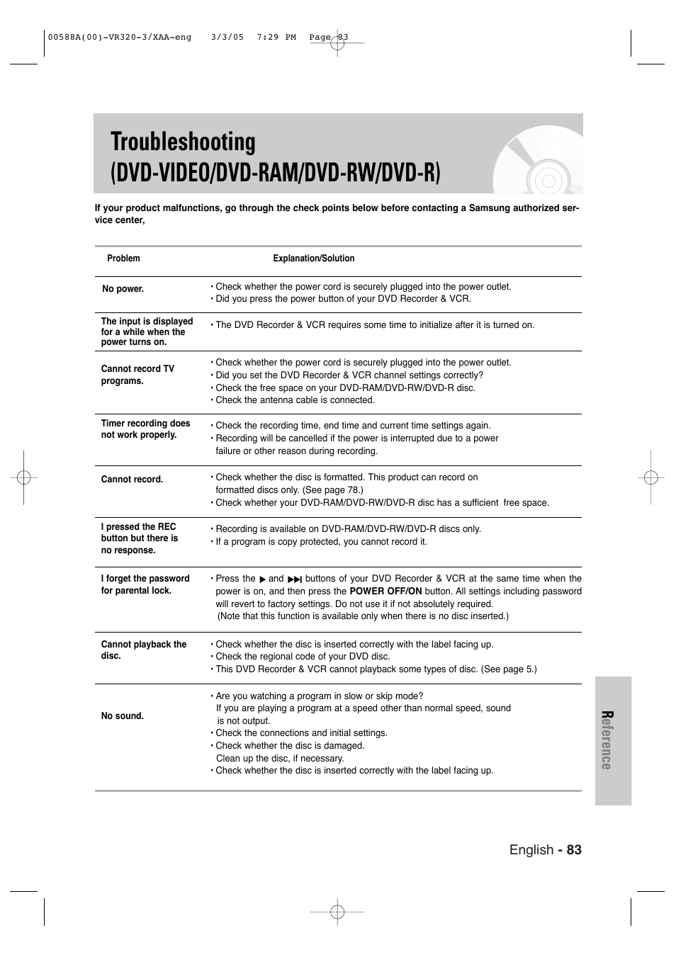 Troubleshooting (dvd-video/dvd-ram/dvd-rw/dvd-r), Reference, English - 83 | Samsung DVD-VR320-AXAA User Manual | Page 83 / 88