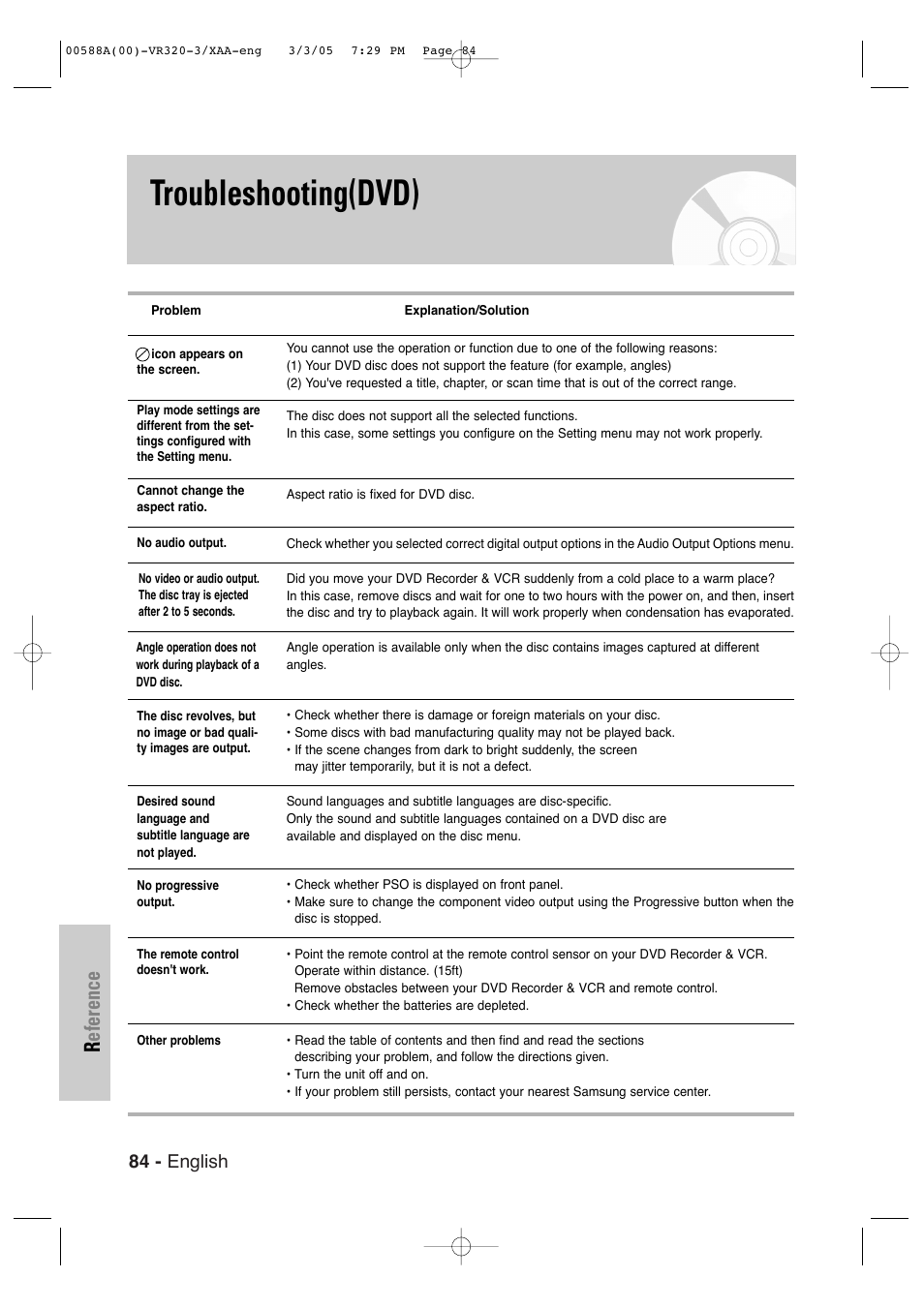 Troubleshooting(dvd), Troubleshooting (dvd), Reference | 84 - english | Samsung DVD-VR320-AXAA User Manual | Page 84 / 88