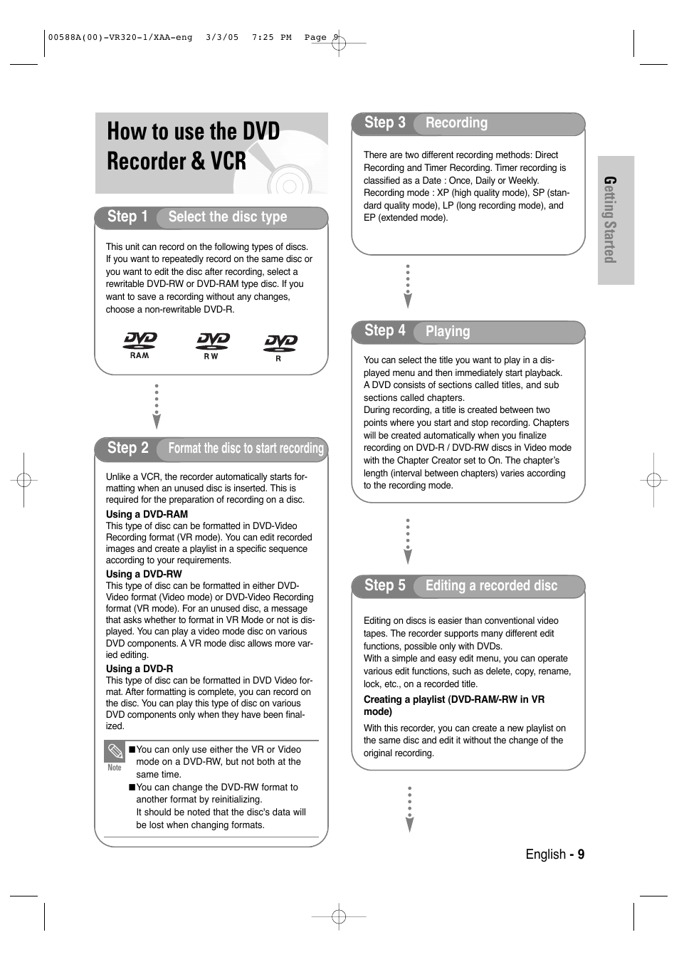 How to use the dvd recorder & vcr, Getting started, Step 1 | Step 2, Step 3, Step 4, Step 5 | Samsung DVD-VR320-AXAA User Manual | Page 9 / 88