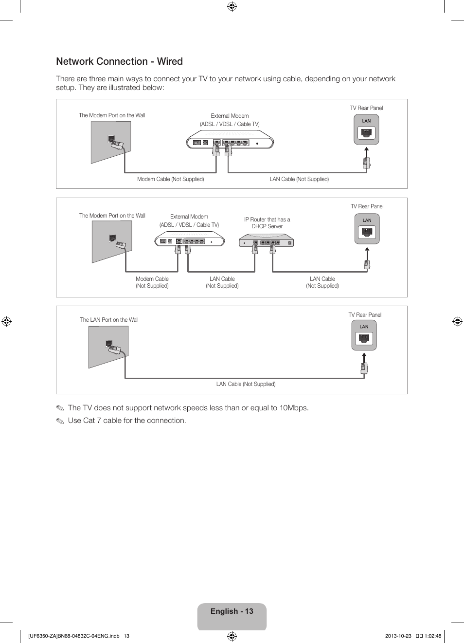 Network connection - wired | Samsung UN40F6350AFXZA User Manual | Page 13 / 26