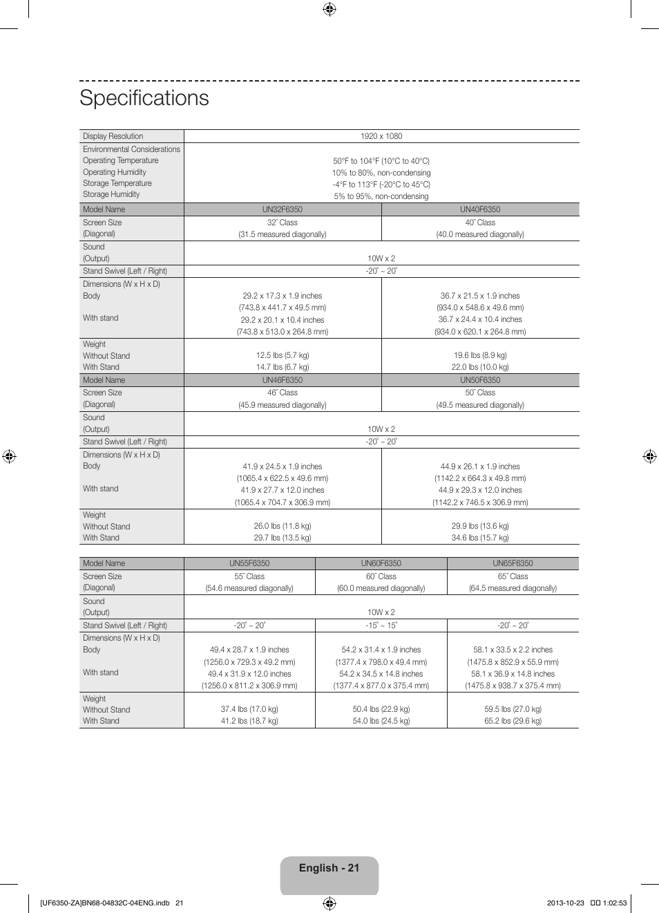 Specifications | Samsung UN40F6350AFXZA User Manual | Page 21 / 26
