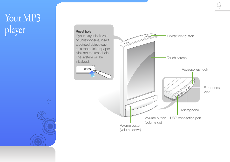 Your mp3 player | Samsung YP-R1JCS-XAA User Manual | Page 11 / 95