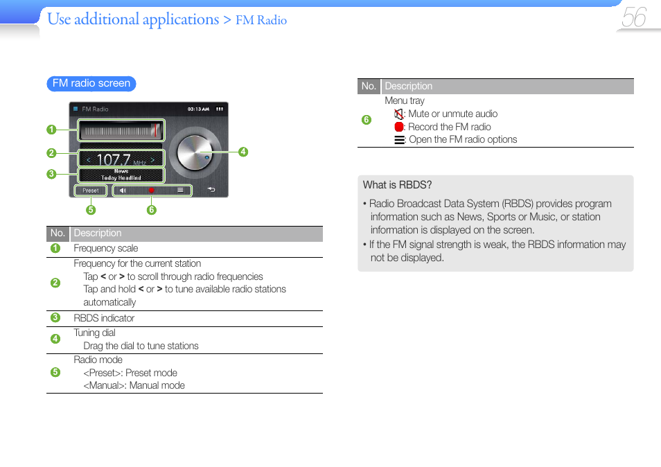 Use additional applications, Fm radio | Samsung YP-R1JCS-XAA User Manual | Page 58 / 95