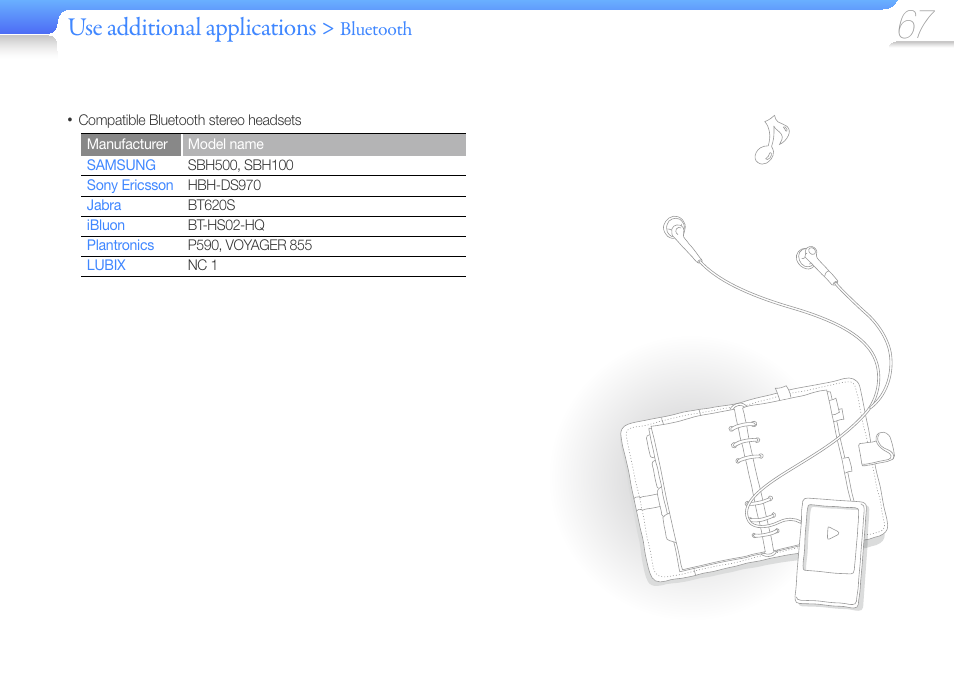 Use additional applications | Samsung YP-R1JCS-XAA User Manual | Page 69 / 95