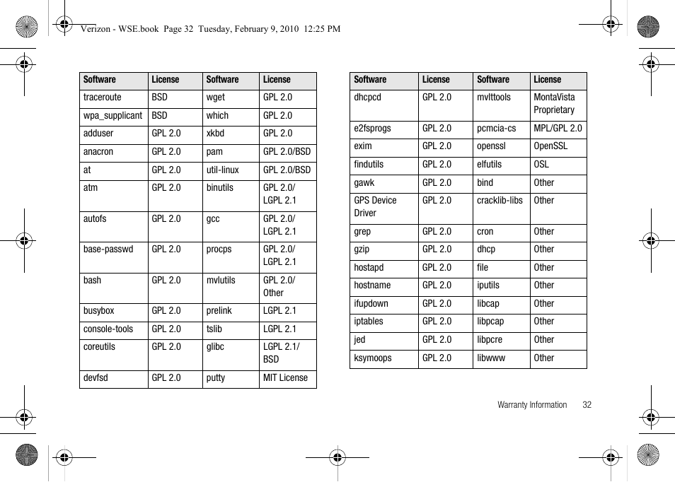 Samsung SCS-26UC4 User Manual | Page 35 / 67
