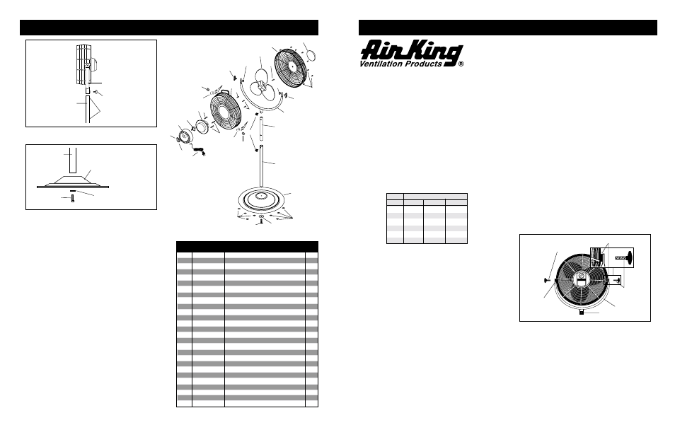 Manual de instrucciones de operación y partes, Replacement parts list, Operation | Maintenance, Lea y guarde estas instrucciones, Descripción, Especificaciones, Ensamblaje, Información general sobre seguridad | Air King 4TM63C/9420C User Manual | Page 2 / 2