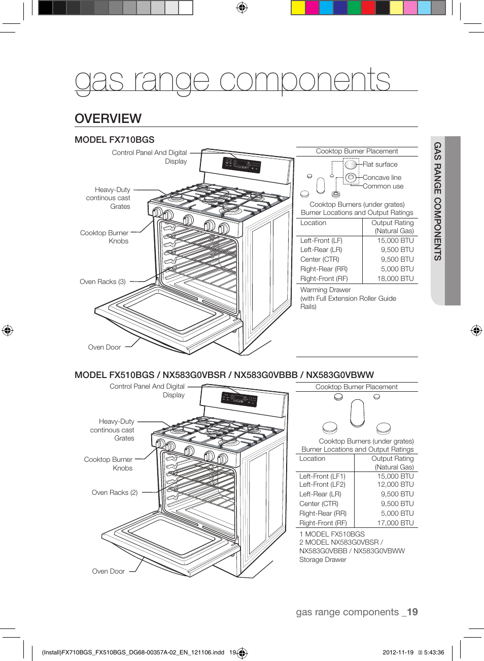 Gas range components, Overview, Gas range components _ 19 | Samsung NX583G0VBSR-AA User Manual | Page 19 / 40