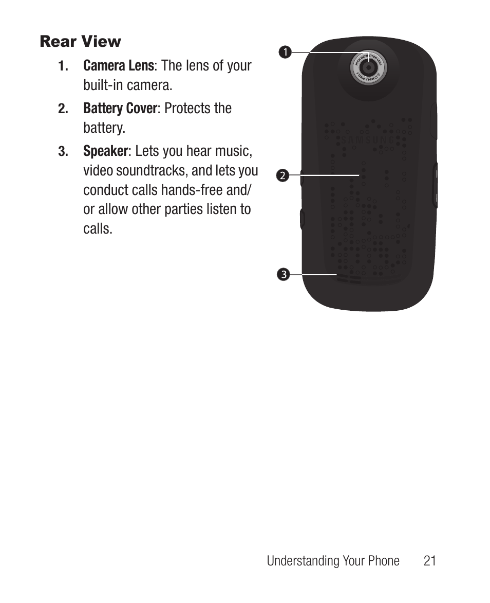 Rear view | Samsung SCH-R710XKBCRI User Manual | Page 25 / 150