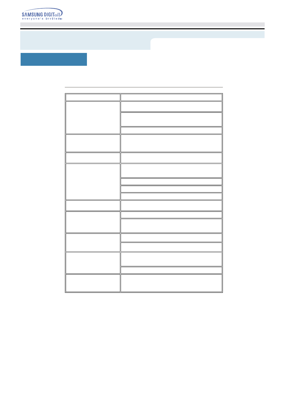 Troubleshooting - solving technical problems, Troubleshooting, Solving technical problems | Samsung SM-352NRNS User Manual | Page 21 / 22