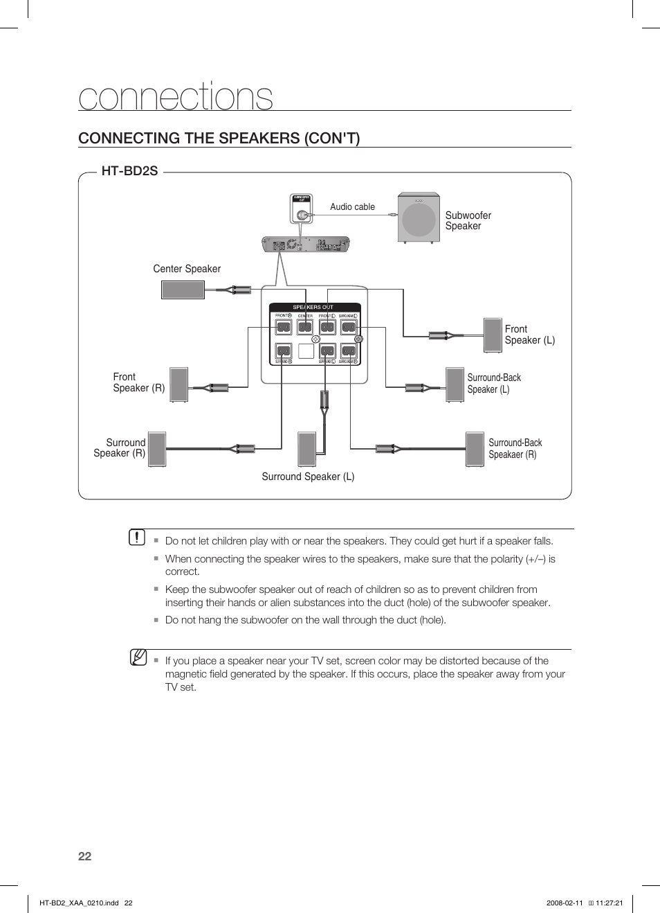Connecting the speakers (con't), Connections | Samsung HT-BD2T-XAA User Manual | Page 23 / 73