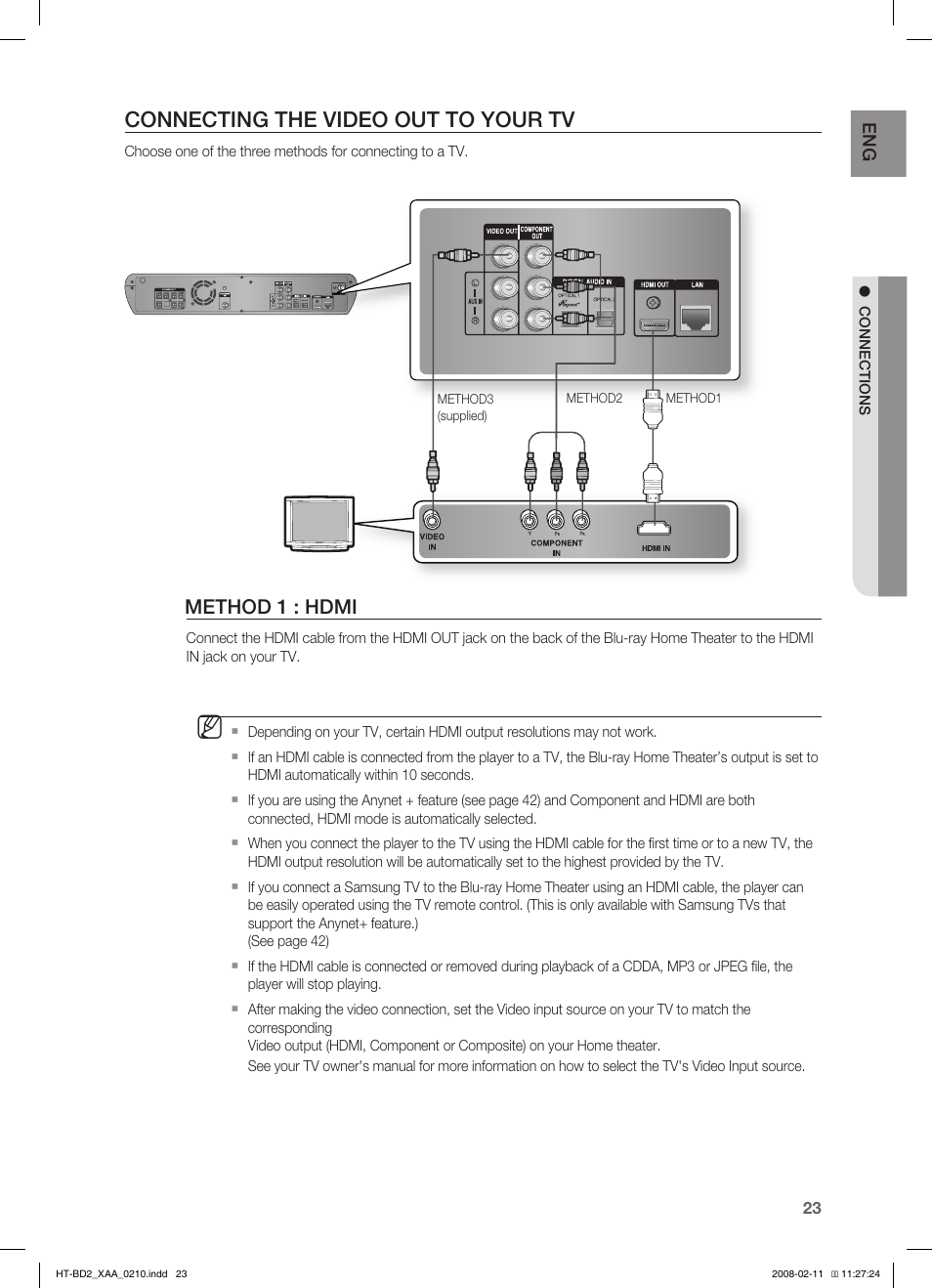 Connecting the video out to your tv, Method 1 : hdmi | Samsung HT-BD2T-XAA User Manual | Page 24 / 73