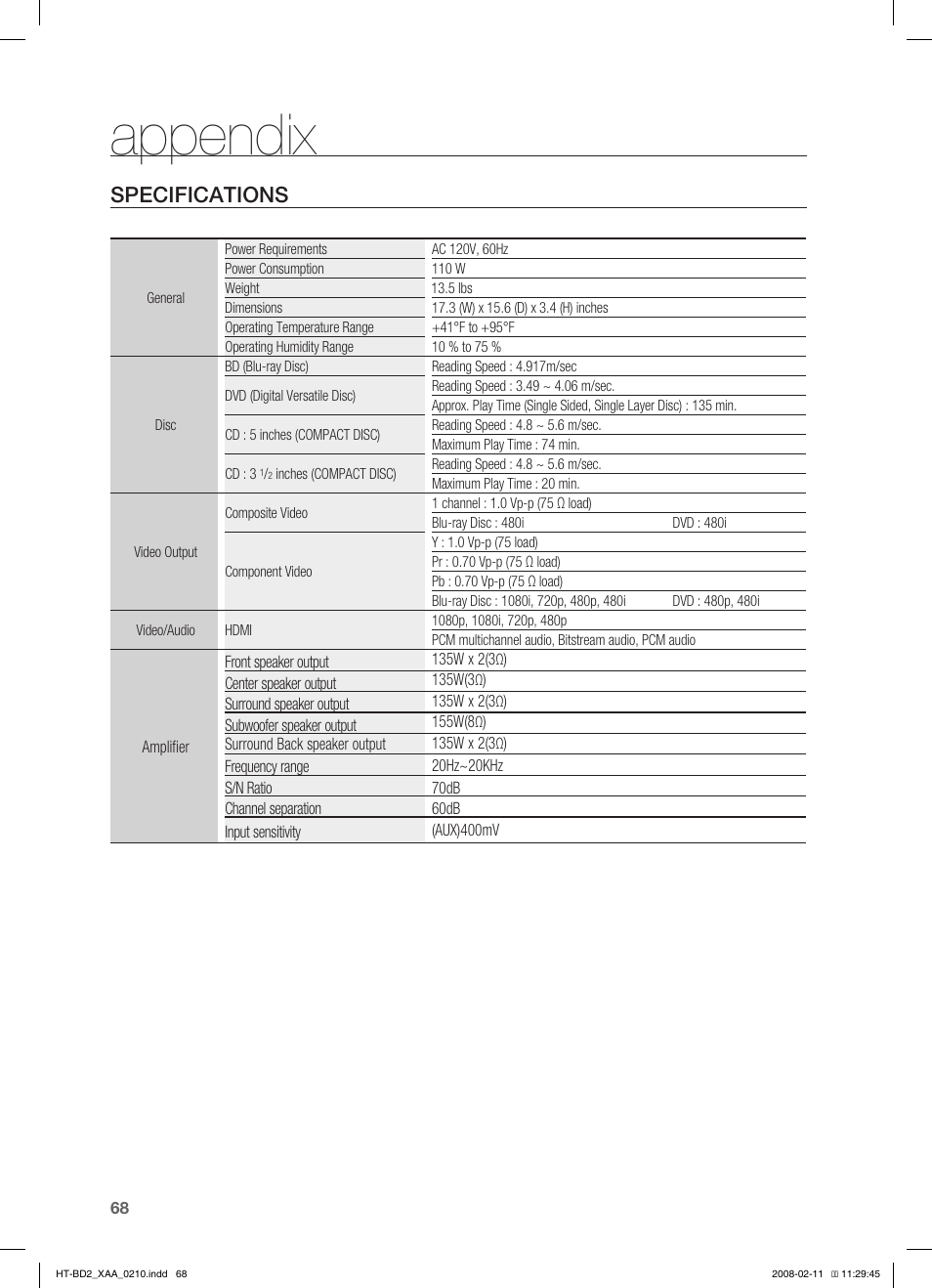 Specifications, Appendix | Samsung HT-BD2T-XAA User Manual | Page 69 / 73
