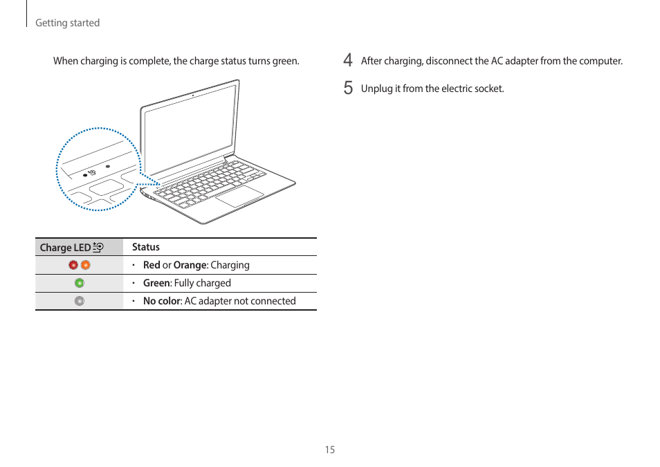 Samsung NP940X3G-K03US User Manual | Page 15 / 147