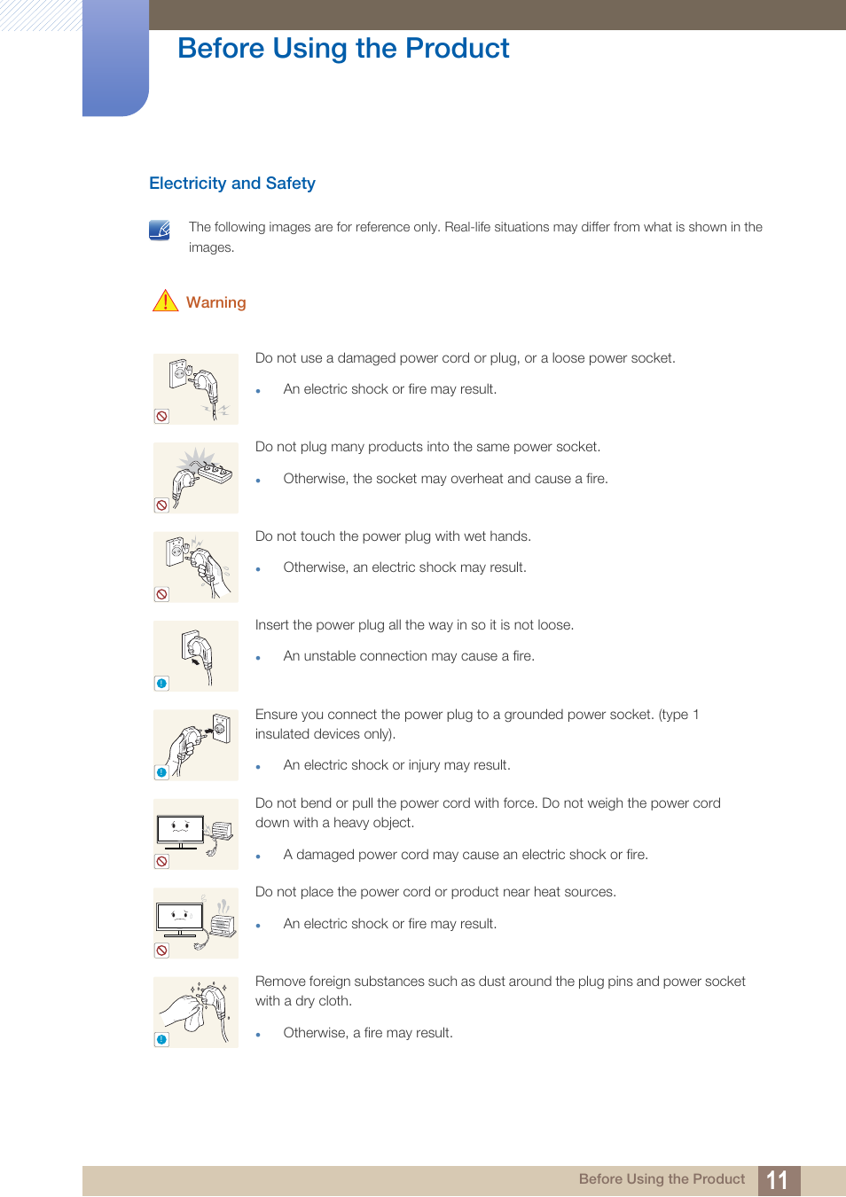 Electricity and safety, Before using the product, Warning | Samsung LS27C45KDSV-ZA User Manual | Page 11 / 96