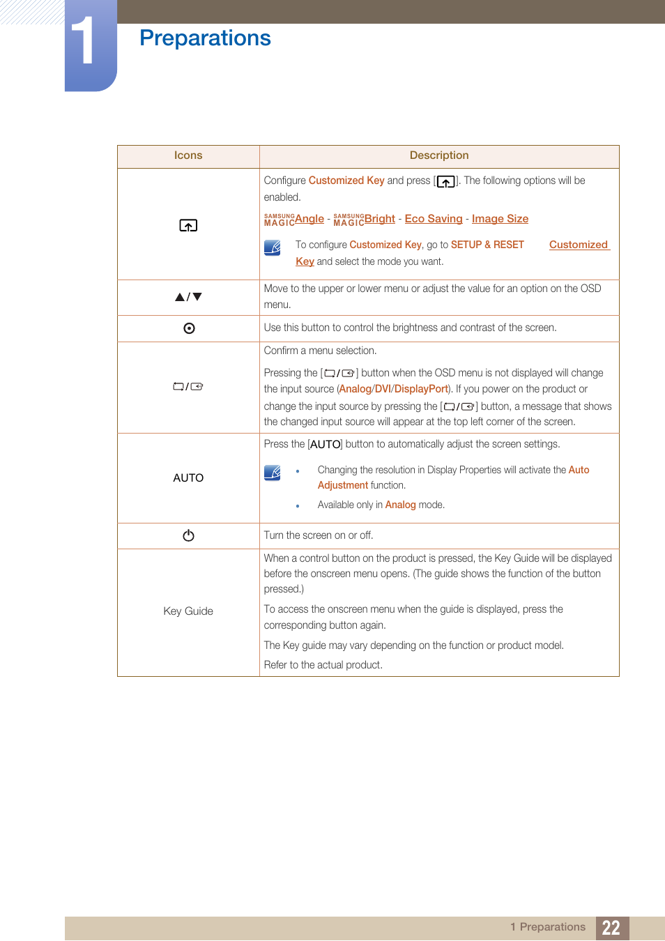 Preparations | Samsung LS27C45KDSV-ZA User Manual | Page 22 / 96