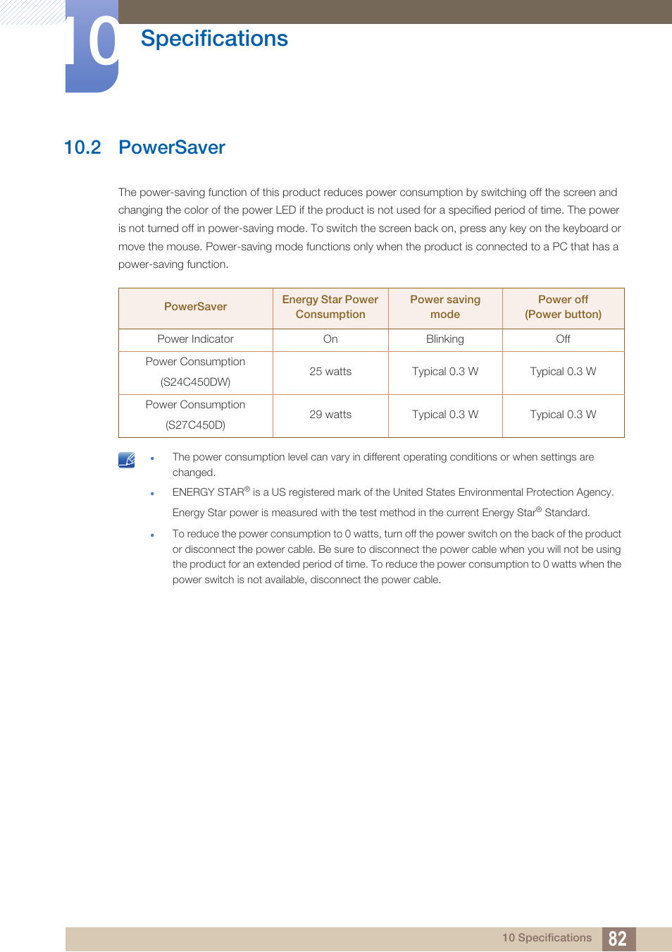 2 powersaver, Powersaver, Specifications | Samsung LS27C45KDSV-ZA User Manual | Page 82 / 96