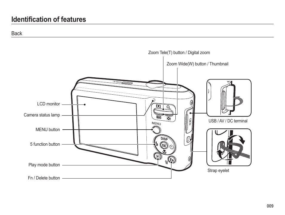 Identification of features | Samsung EC-SL50ZZBPSUS User Manual | Page 10 / 98