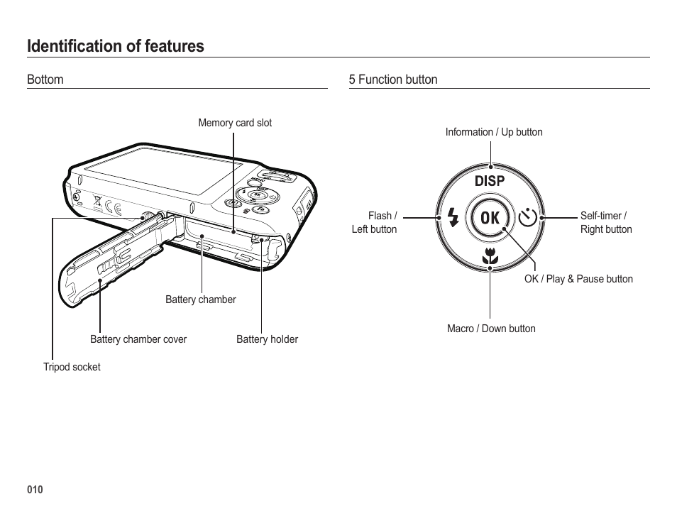 Identification of features | Samsung EC-SL50ZZBPSUS User Manual | Page 11 / 98