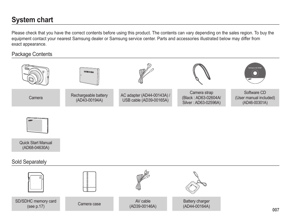 System chart | Samsung EC-SL50ZZBPSUS User Manual | Page 8 / 98