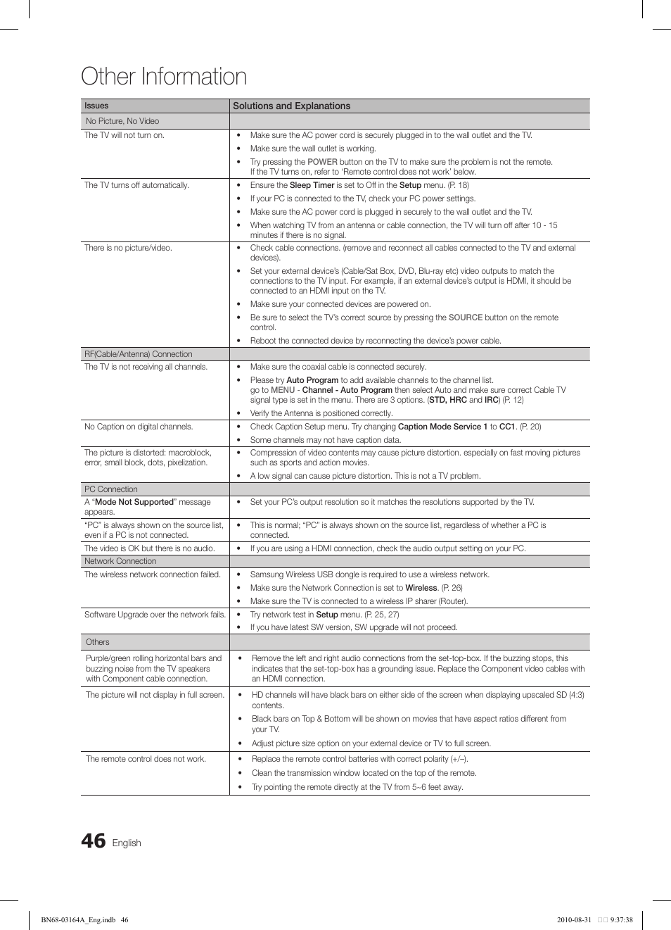 Other information | Samsung LN55C630K1FXZA User Manual | Page 46 / 52