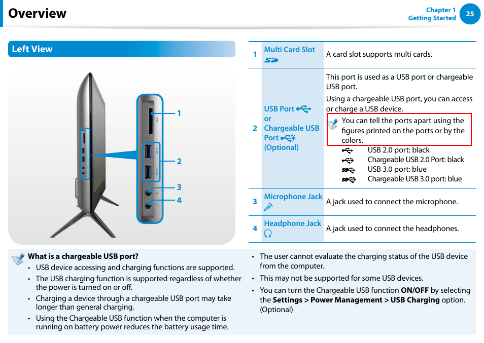 Overview, Left view | Samsung DP500A2D-K01UB User Manual | Page 26 / 136