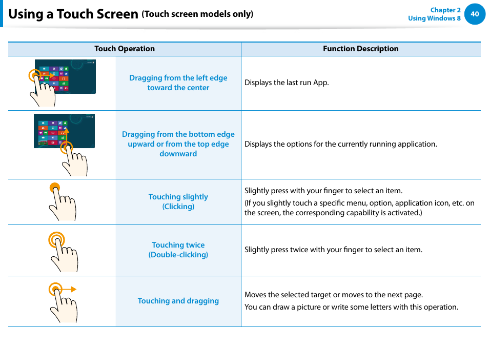 Using a touch screen | Samsung DP500A2D-K01UB User Manual | Page 41 / 136