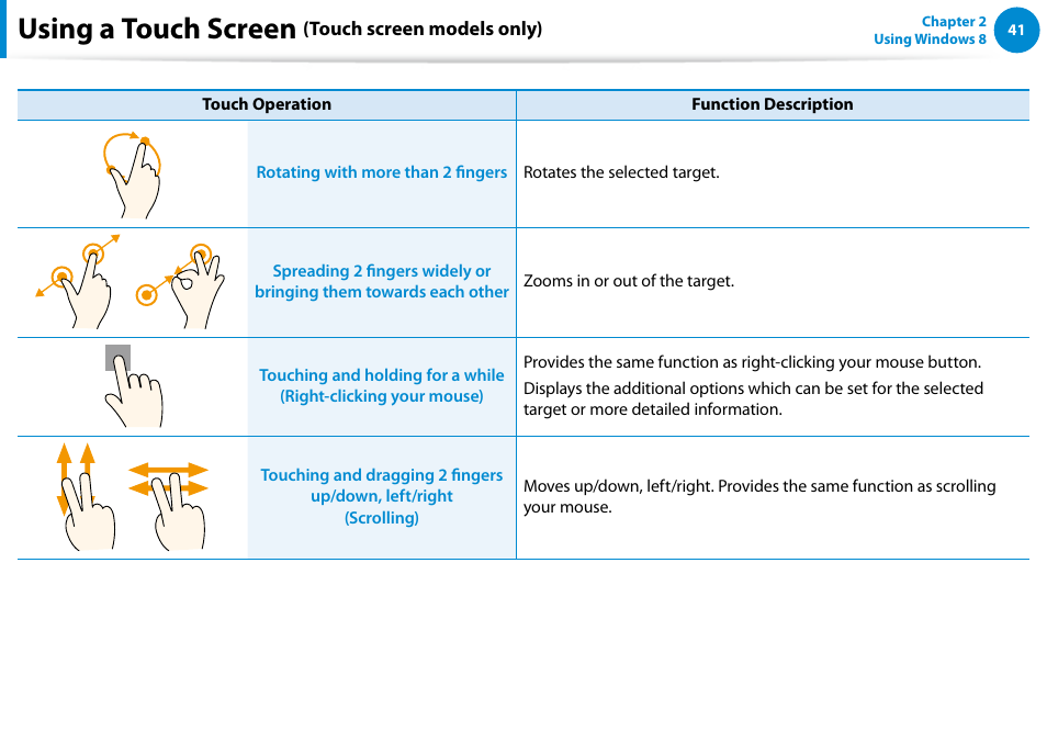 Using a touch screen | Samsung DP500A2D-K01UB User Manual | Page 42 / 136