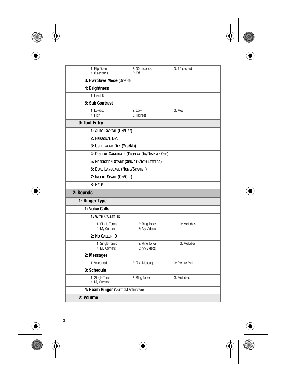 Samsung SPH-M500BKMEID User Manual | Page 18 / 258