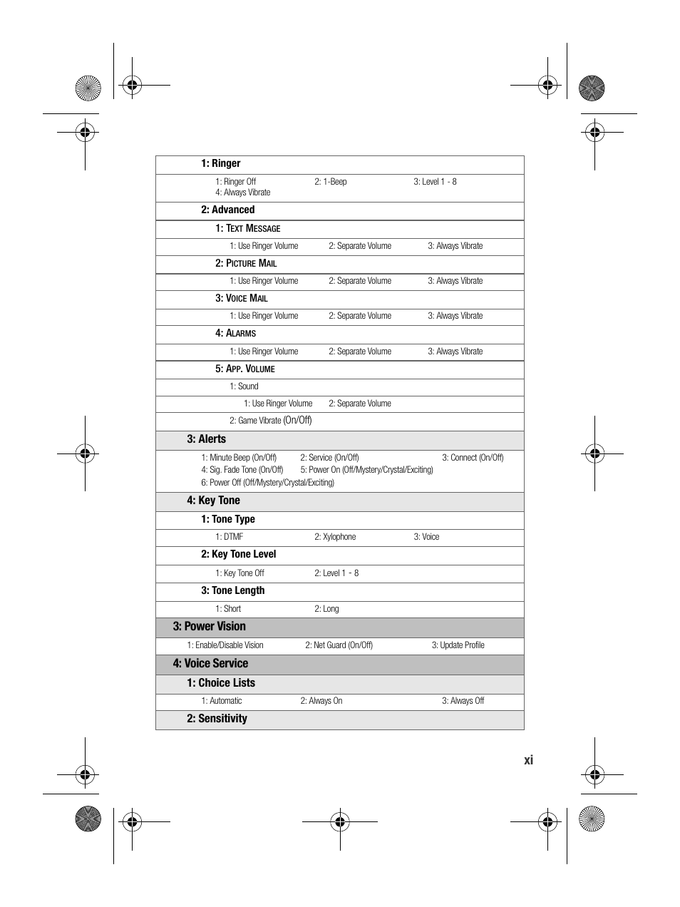 Samsung SPH-M500BKMEID User Manual | Page 19 / 258