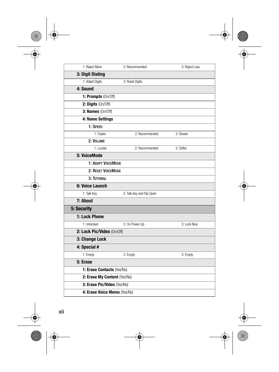 Samsung SPH-M500BKMEID User Manual | Page 20 / 258