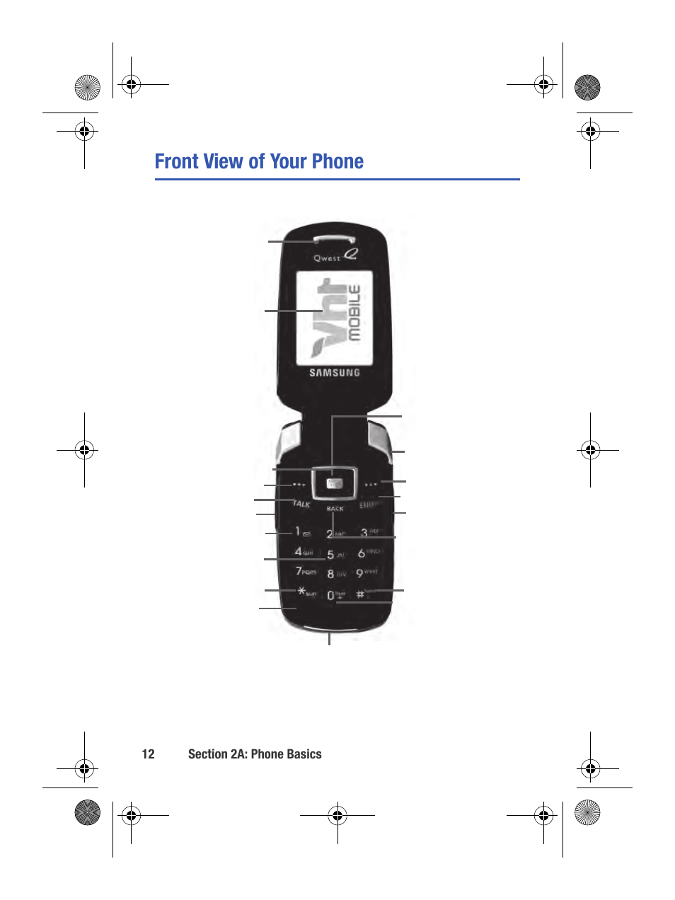 Front view of your phone | Samsung SPH-M500BKMEID User Manual | Page 36 / 258