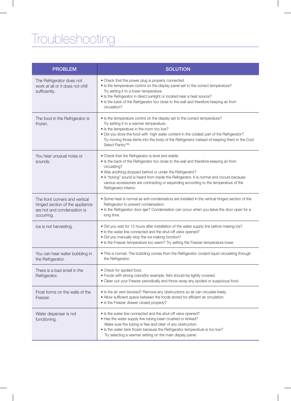 Troubleshooting | Samsung RF26XAEWP-XAA User Manual | Page 9 / 9