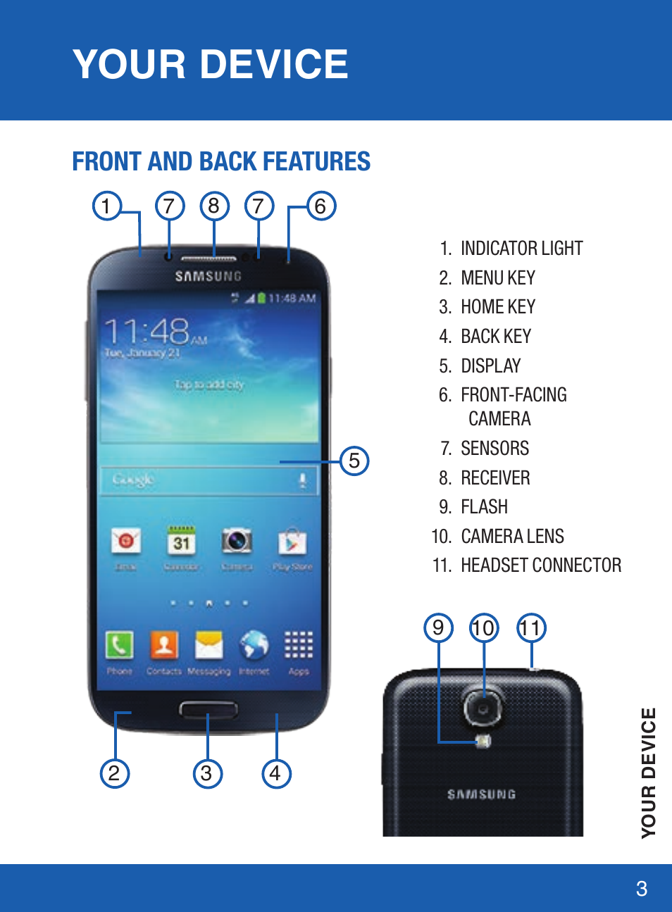 Your device, Front and back features | Samsung SM-S975LZKATFN User Manual | Page 4 / 36