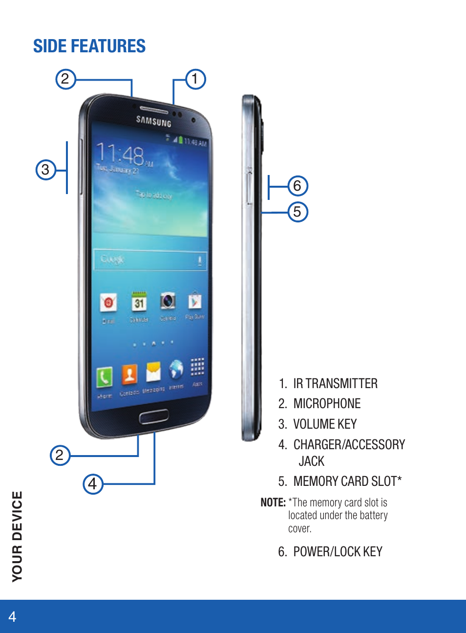 Side features | Samsung SM-S975LZKATFN User Manual | Page 5 / 36