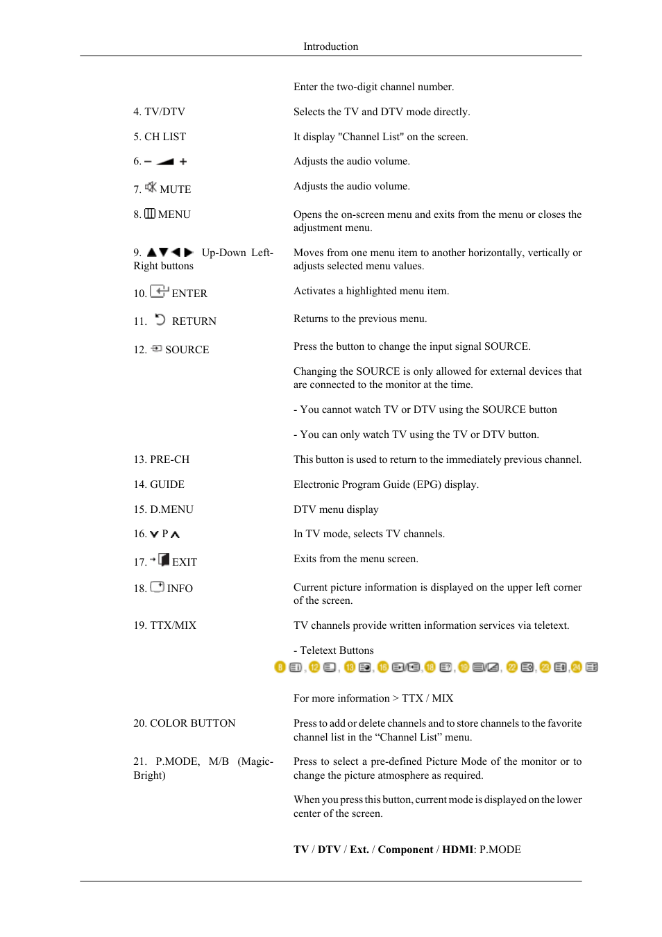 Samsung LS22TDNSUV-ZA User Manual | Page 10 / 24