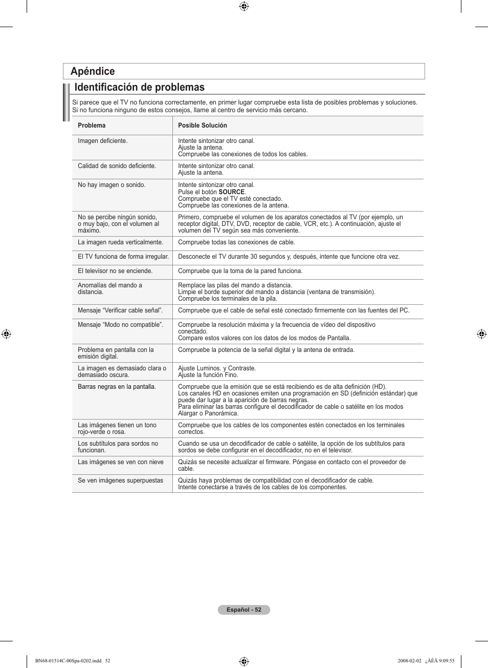 Identificación de problemas, Apéndice | Samsung LN19A331J1DXZA User Manual | Page 114 / 121
