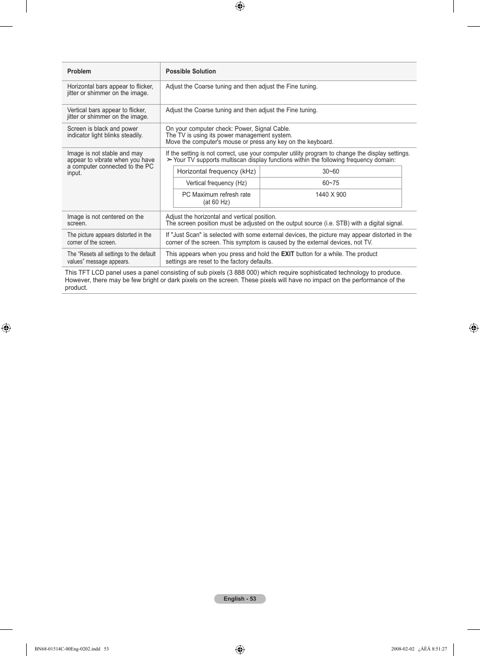 Samsung LN19A331J1DXZA User Manual | Page 55 / 121