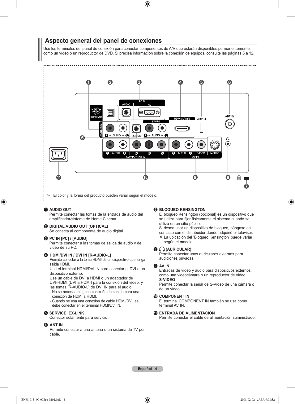 Aspecto general del panel de conexiones | Samsung LN19A331J1DXZA User Manual | Page 66 / 121