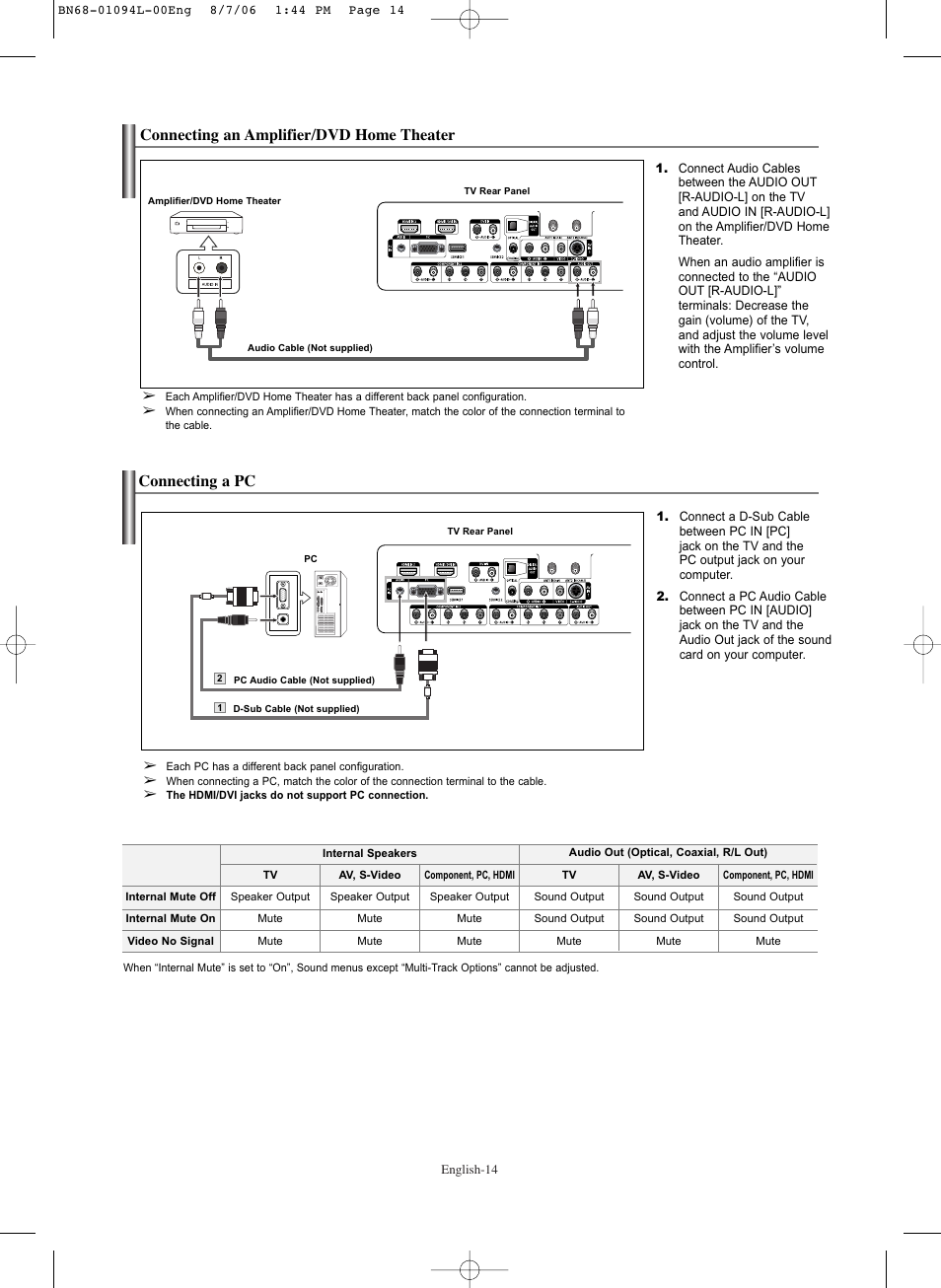 Connecting an amplifier/dvd home theater, Connecting a pc | Samsung HPS5073X-XAA User Manual | Page 14 / 76