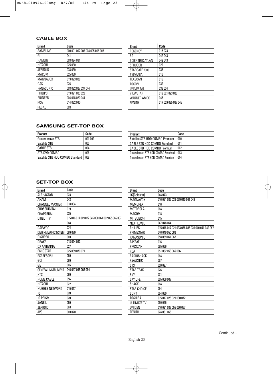 Samsung HPS5073X-XAA User Manual | Page 23 / 76