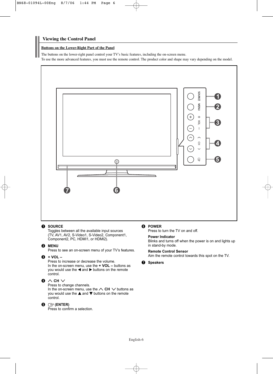 Viewing the control panel | Samsung HPS5073X-XAA User Manual | Page 6 / 76