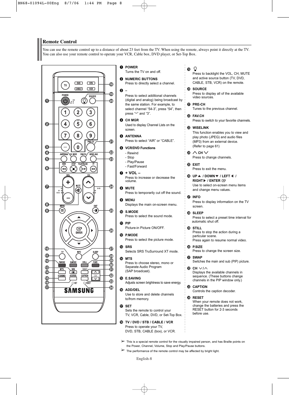 Remote control | Samsung HPS5073X-XAA User Manual | Page 8 / 76