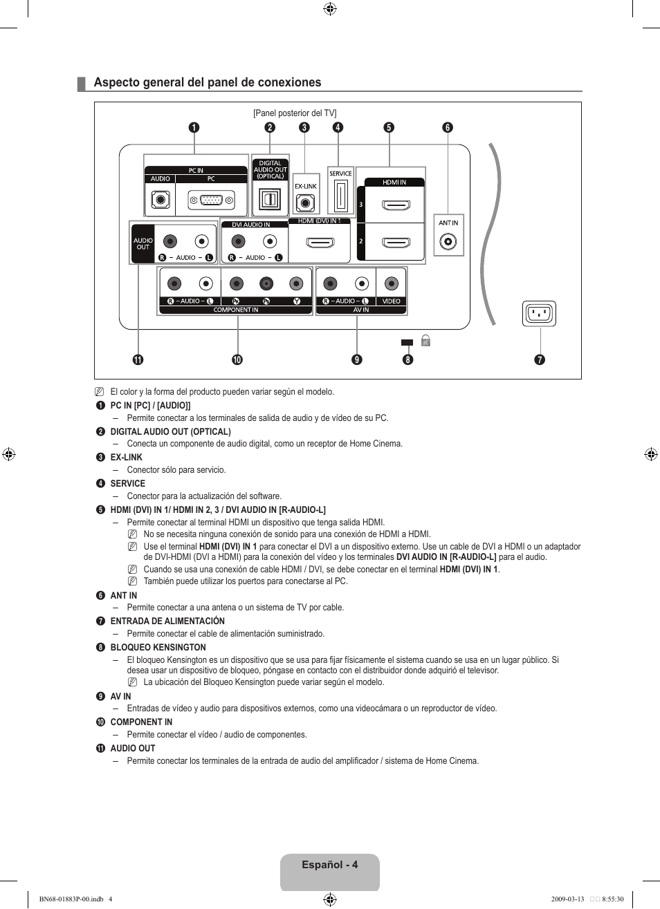 Aspecto general del panel de conexiones | Samsung LN40B530P7NXZA User Manual | Page 47 / 83