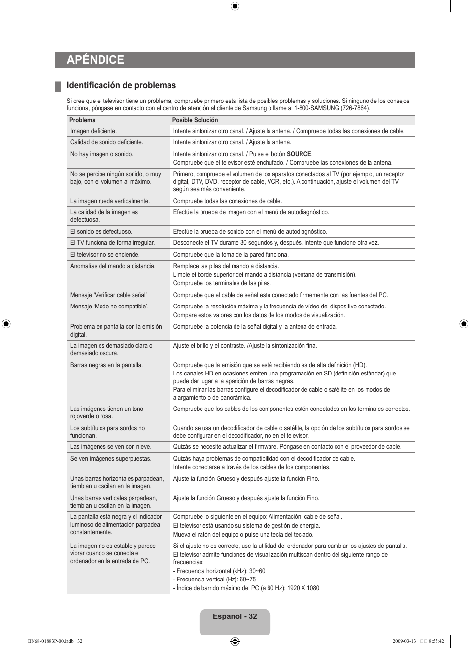 Apéndice, Identificación de problemas | Samsung LN40B530P7NXZA User Manual | Page 75 / 83