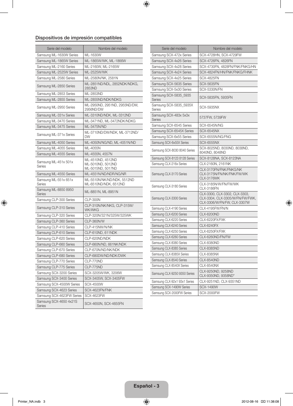 Samsung PN51E7000FFXZA User Manual | Page 6 / 9